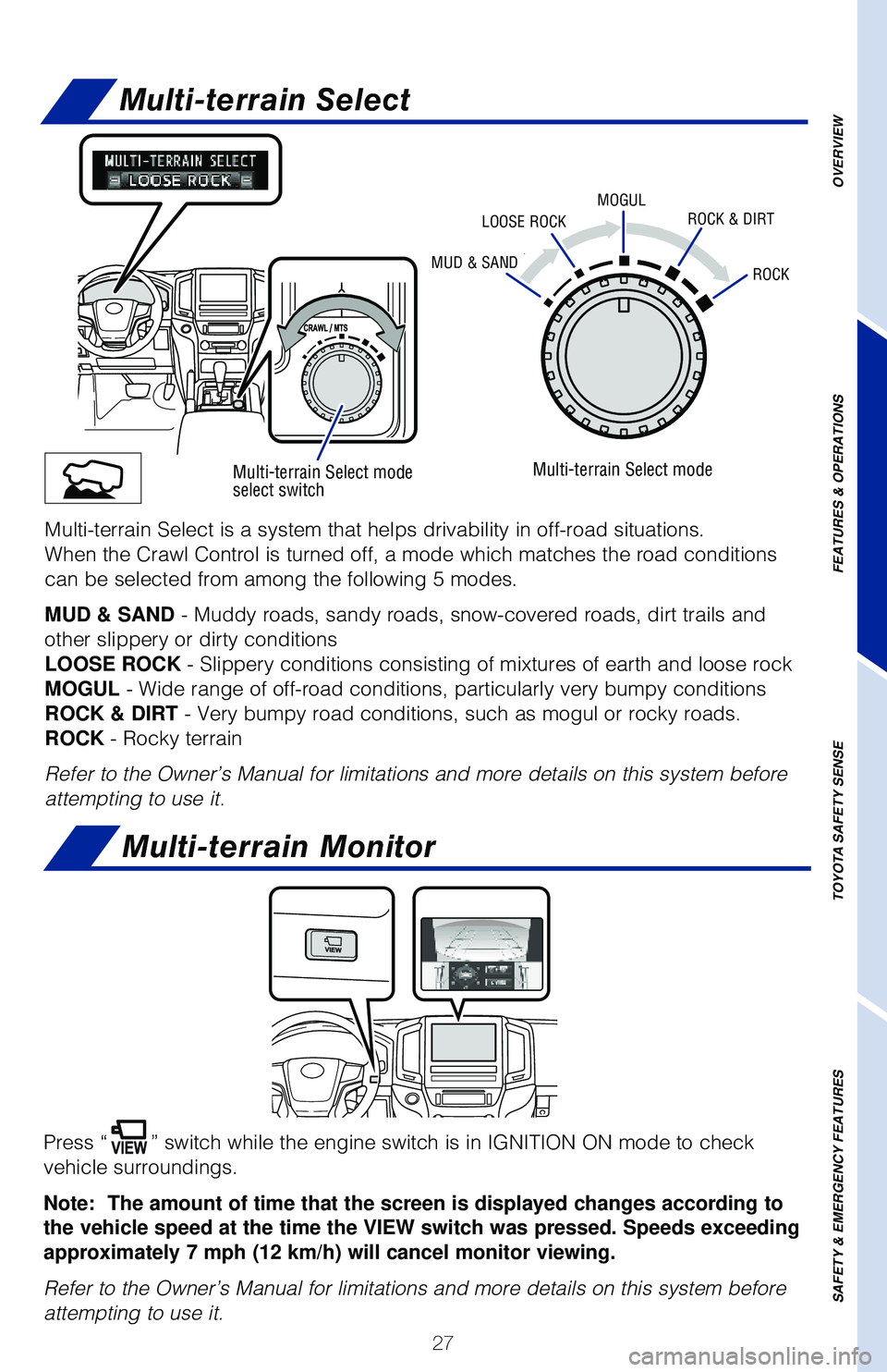 TOYOTA LAND CRUISER 2020 (in English) Owners Manual 27
OVERVIEW
FEATURES & OPERATIONS
TOYOTA SAFETY SENSE
SAFETY & EMERGENCY FEATURES
Multi-terrain Select
Multi-terrain Monitor
Press “” switch while the engine switch is in IGNITION ON mode to check TOYOTA LAND CRUISER 2020 (in English) Owners Manual 27
OVERVIEW
FEATURES & OPERATIONS
TOYOTA SAFETY SENSE
SAFETY & EMERGENCY FEATURES
Multi-terrain Select
Multi-terrain Monitor
Press “” switch while the engine switch is in IGNITION ON mode to check