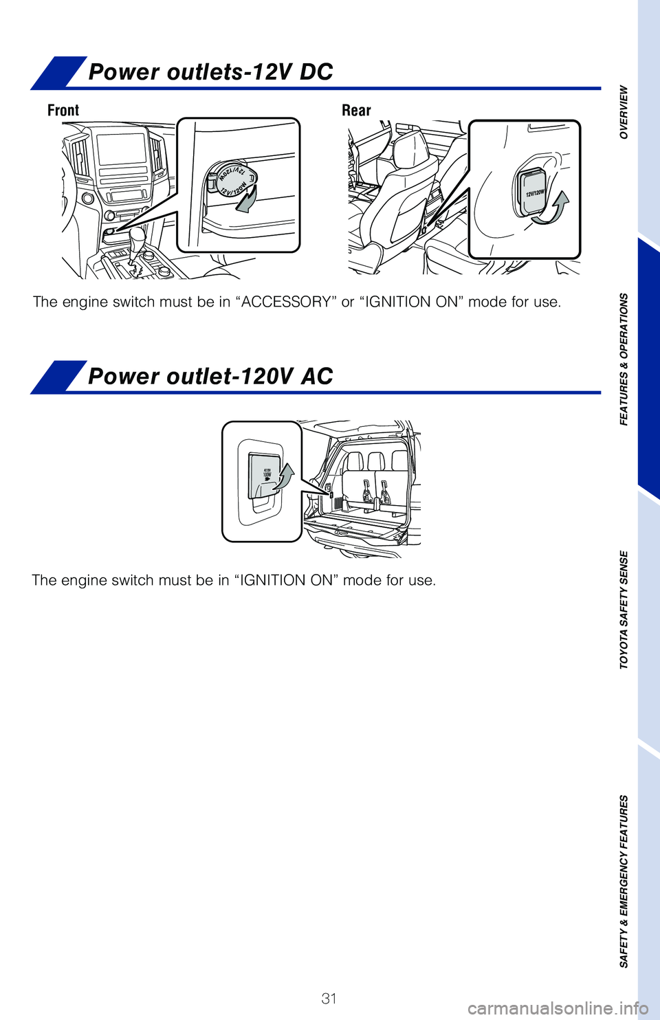 TOYOTA LAND CRUISER 2020   (in English) Owners Guide 31
OVERVIEW
FEATURES & OPERATIONS
TOYOTA SAFETY SENSE
SAFETY & EMERGENCY FEATURES
Power outlets-12V DC
The engine switch must be in “ACCESSORY” or “IGNITION ON” mo\
de for use.
FrontRear
Power