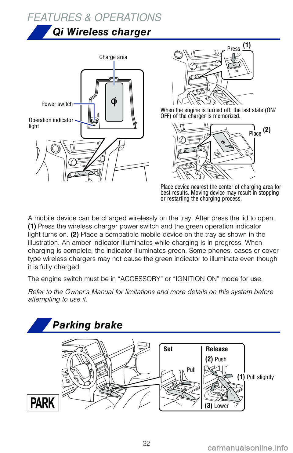 TOYOTA LAND CRUISER 2020   (in English) Owners Guide 32
Qi Wireless charger
Parking brake
FEATURES & OPERATIONS
(2) Push
SetRelease
(1) Pull slightly 
(3) Lower
Pull
A mobile device can be charged wirelessly on the tray. After press the l\
id to open, 
