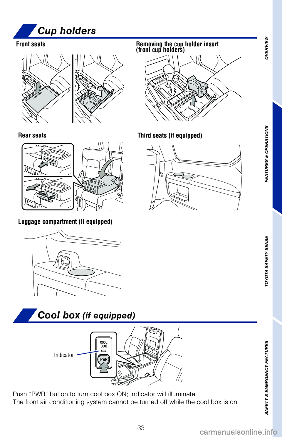TOYOTA LAND CRUISER 2020   (in English) Owners Guide 33
Cup holders
Cool box (if equipped)
Push “PWR” button to turn cool box ON; indicator will illuminate.
The front air conditioning system cannot be turned off while the cool bo\
x is on.
Indicator