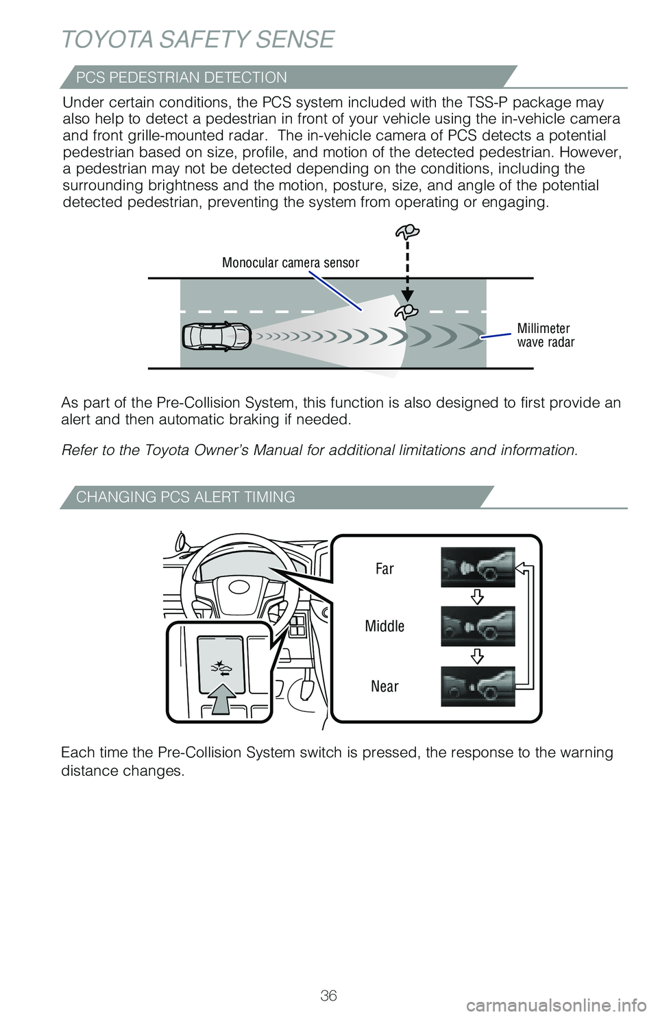 TOYOTA LAND CRUISER 2020   (in English) Owners Guide 36
TOYOTA SAFETY SENSE
CHANGING PCS ALERT TIMING
Each time the Pre-Collision System switch is pressed, the response to th\
e warning 
distance changes.Far
Middle
Near
Monocular camera sensor
Millimete