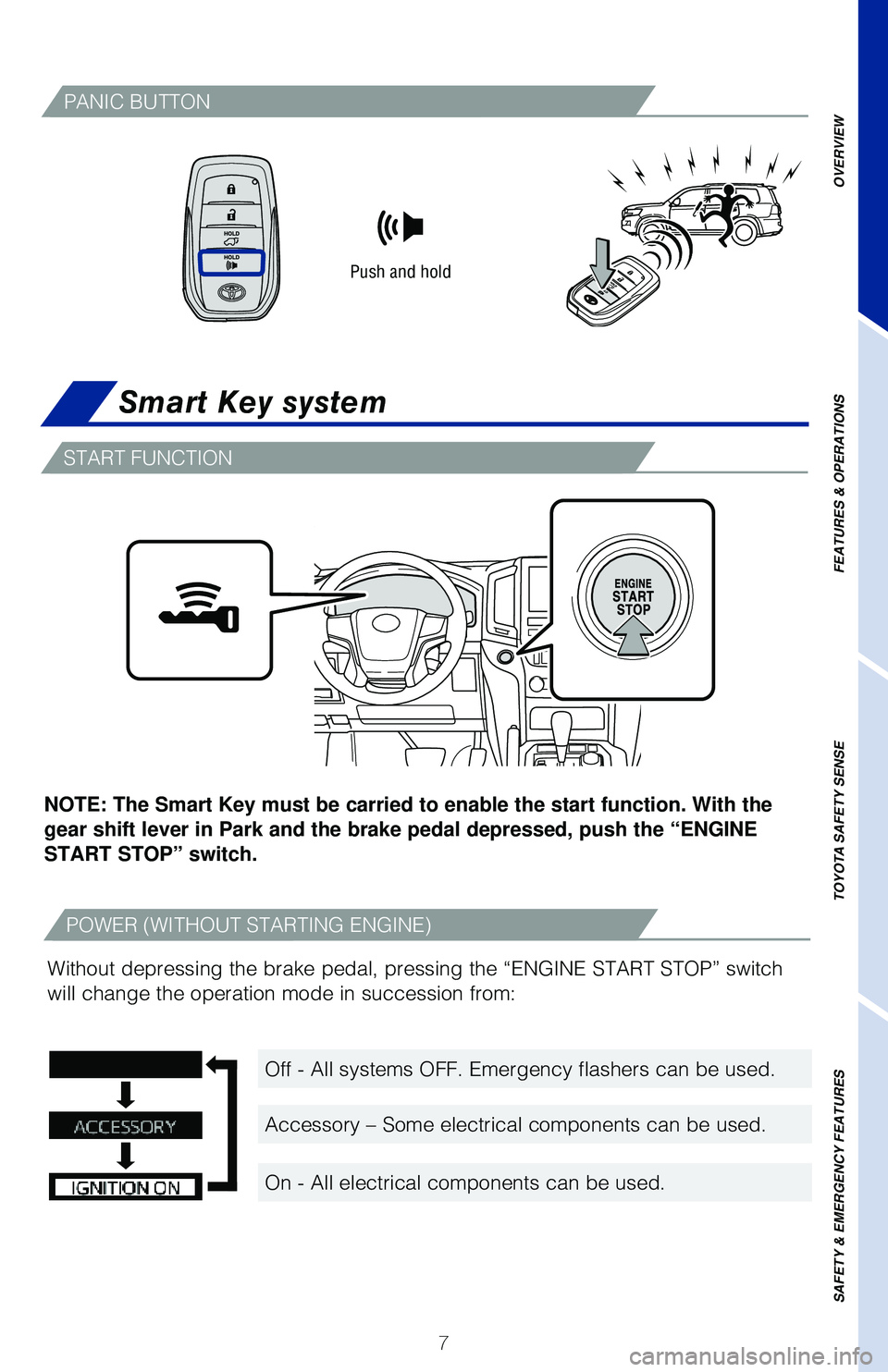 TOYOTA LAND CRUISER 2020  Owners Manual (in English) 7
Smart Key system
NOTE: The Smart Key must be carried to enable the start function. With the 
gear shift lever in Park and the brake pedal depressed, push the “ENGINE 
START STOP” switch.
Without