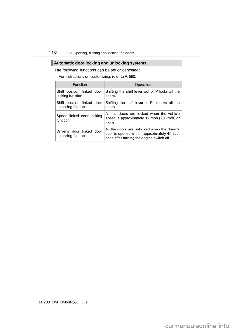TOYOTA LAND CRUISER 2020  Owners Manual (in English) 118
LC200_OM_OM60R53U_(U)
3-2. Opening, closing and locking the doors
The following functions can be set or canceled: 
For instructions on customizing, refer to P. 590.
Automatic door locking and unlo