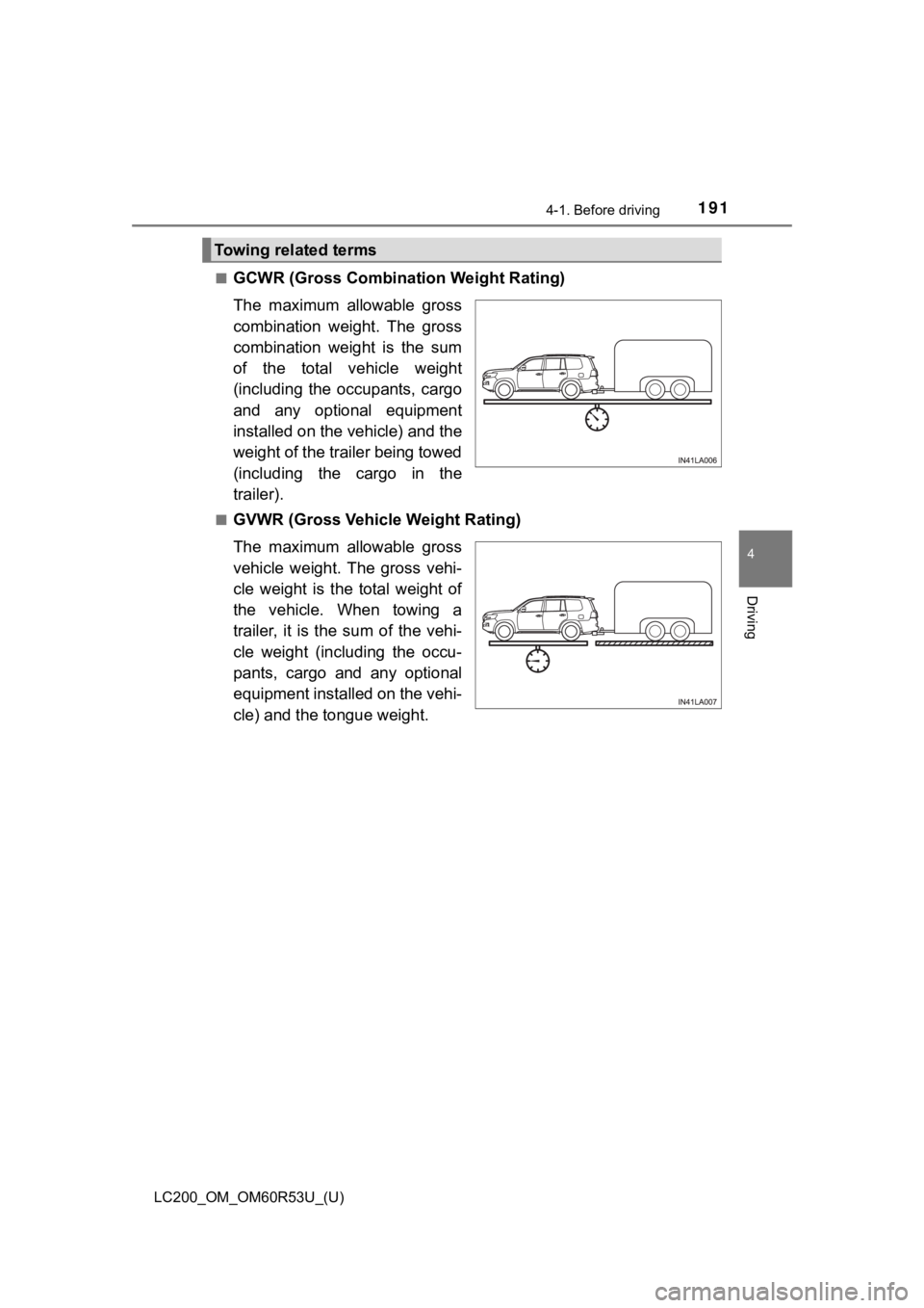 TOYOTA LAND CRUISER 2020  Owners Manual (in English) LC200_OM_OM60R53U_(U)
1914-1. Before driving
4
Driving
■GCWR (Gross Combination Weight Rating)
The  maximum  allowable  gross
combination  weight.  The  gross
combination  weight  is  the  sum
of  t