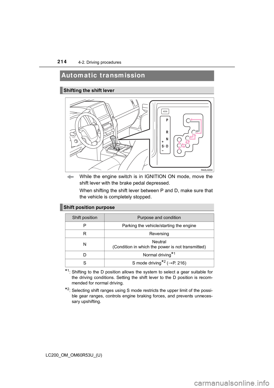 TOYOTA LAND CRUISER 2020 Owners Manual (in English) 214
LC200_OM_OM60R53U_(U)
4-2. Driving procedures
Automatic transmission
While the engine switch is in IGNITION ON mode, move the
shift lever with the brake pedal depressed.
When shifting th TOYOTA LAND CRUISER 2020 Owners Manual (in English) 214
LC200_OM_OM60R53U_(U)
4-2. Driving procedures
Automatic transmission
While the engine switch is in IGNITION ON mode, move the
shift lever with the brake pedal depressed.
When shifting th