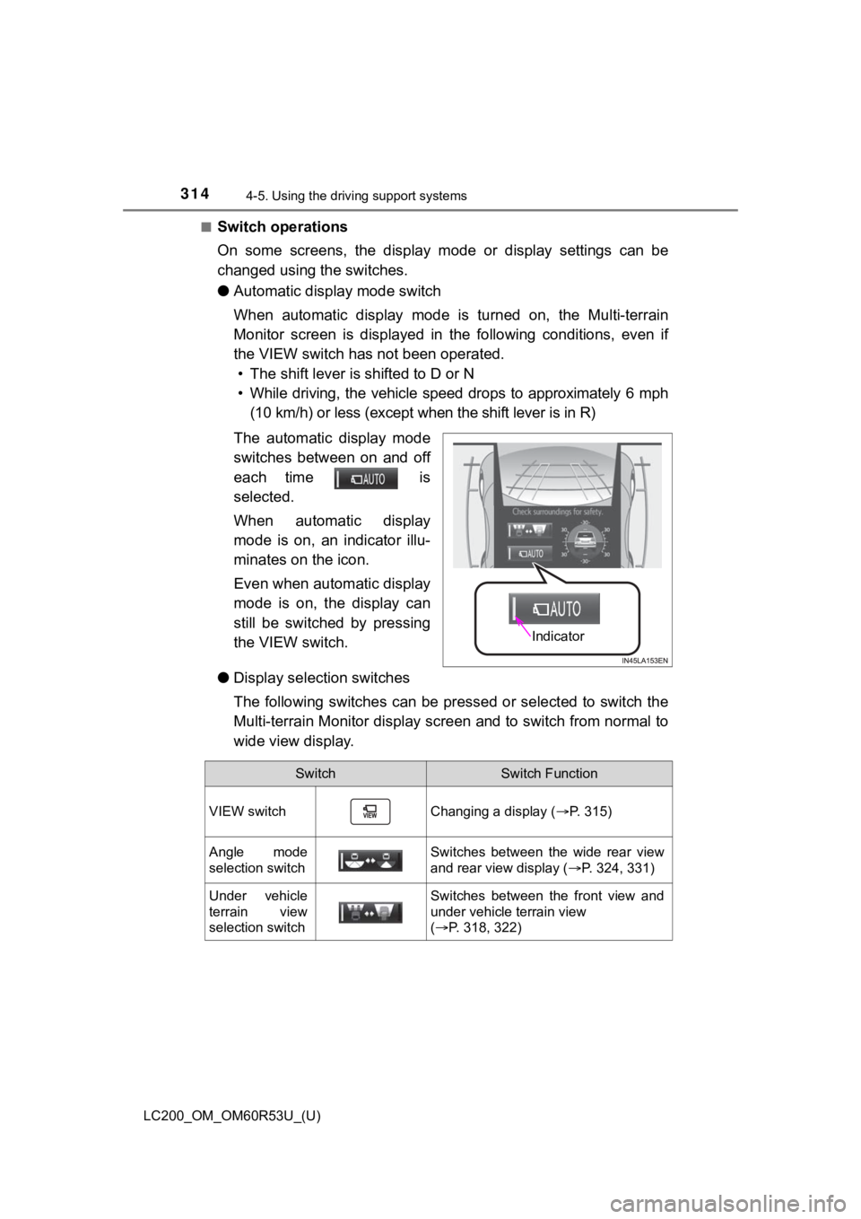 TOYOTA LAND CRUISER 2020 Owners Manual (in English) 314
LC200_OM_OM60R53U_(U)
4-5. Using the driving support systems
■Switch operations
On some screens, the display mode or display settings can be
changed using the switches.
● Automatic d TOYOTA LAND CRUISER 2020 Owners Manual (in English) 314
LC200_OM_OM60R53U_(U)
4-5. Using the driving support systems
■Switch operations
On some screens, the display mode or display settings can be
changed using the switches.
● Automatic d