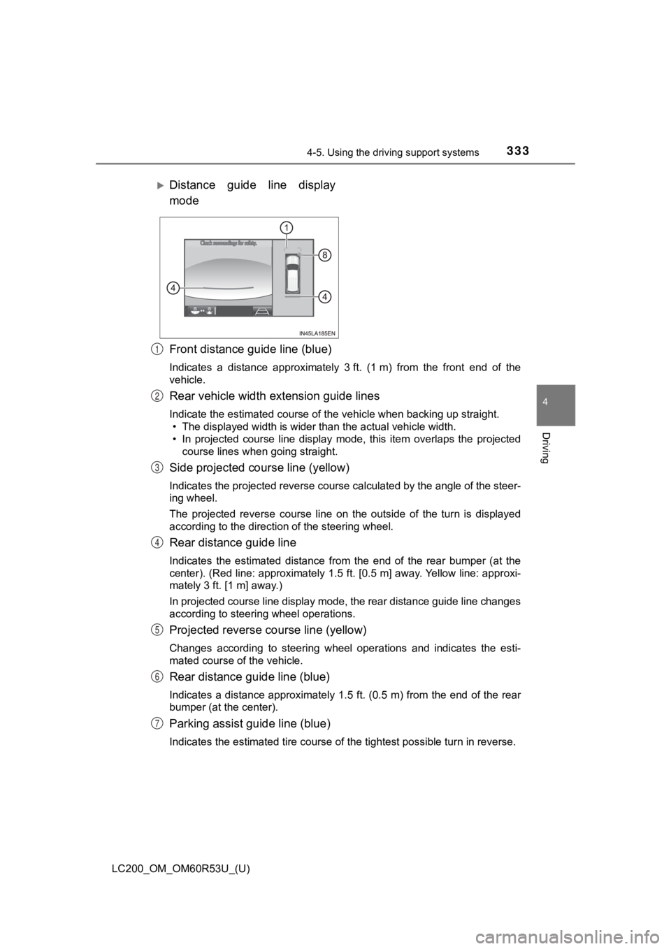 TOYOTA LAND CRUISER 2020  Owners Manual (in English) LC200_OM_OM60R53U_(U)
3334-5. Using the driving support systems
4
Driving
Front distance guide line (blue)
Indicates  a  distance  approximately  3 ft.  (1 m)  from  the  front  end   of  the
vehicle.
