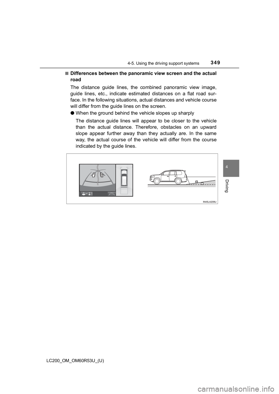 TOYOTA LAND CRUISER 2020  Owners Manual (in English) LC200_OM_OM60R53U_(U)
3494-5. Using the driving support systems
4
Driving
■Differences between the panoramic view screen and the actual
road
The  distance  guide  lines,  the  combined  panoramic  v