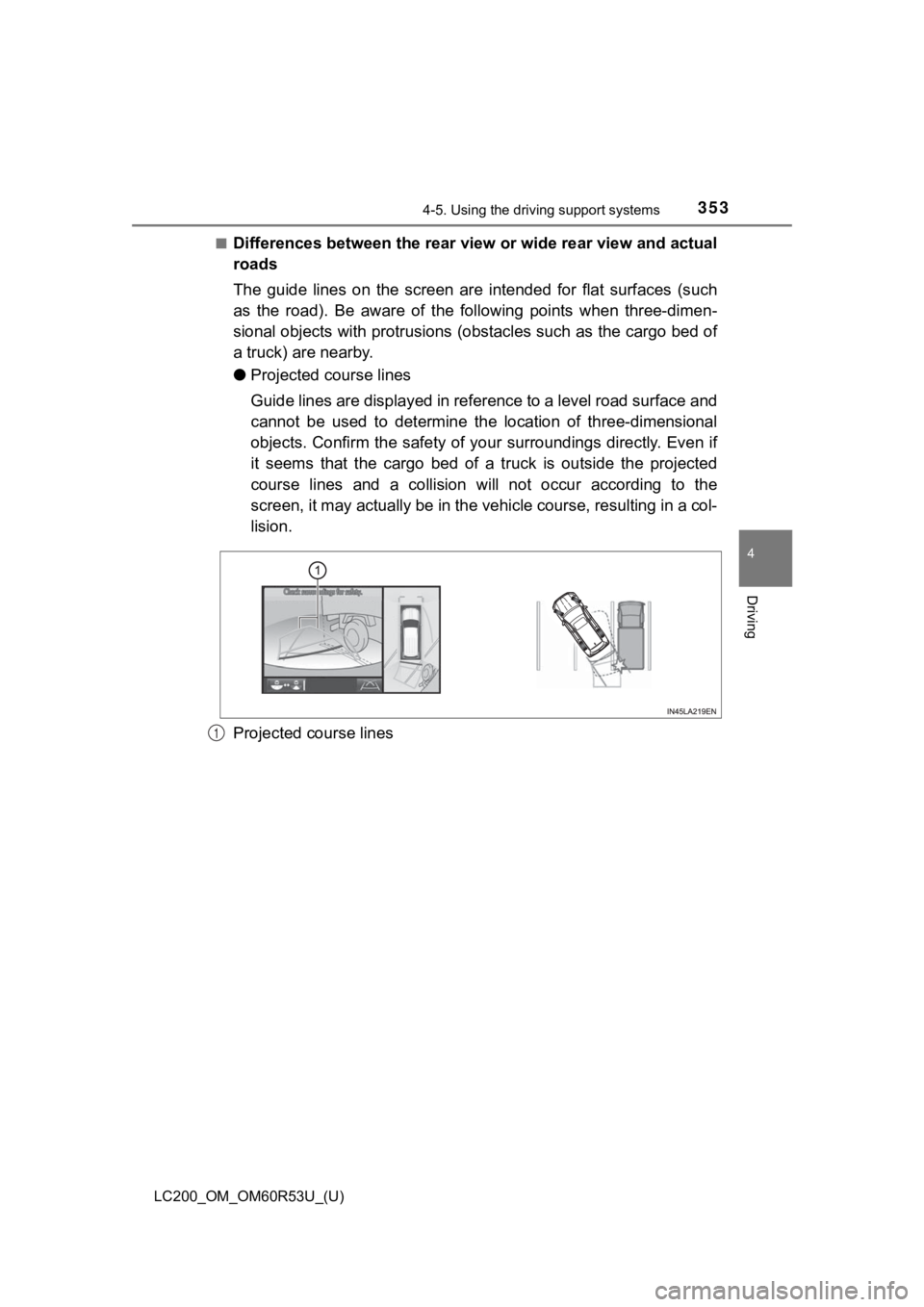 TOYOTA LAND CRUISER 2020  Owners Manual (in English) LC200_OM_OM60R53U_(U)
3534-5. Using the driving support systems
4
Driving
■Differences between the rear view or wide rear view and actual
roads
The  guide  lines  on  the  screen  are  intended  for