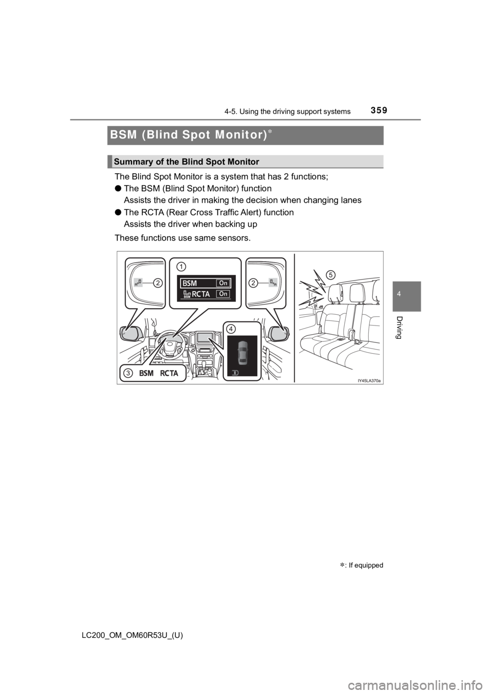 TOYOTA LAND CRUISER 2020  Owners Manual (in English) 359
LC200_OM_OM60R53U_(U)
4-5. Using the driving support systems
4
Driving
BSM (Blind Spot Monitor)
The Blind Spot Monitor is a  system that has 2 functions;
● The BSM (Blind Spot Monitor) functi