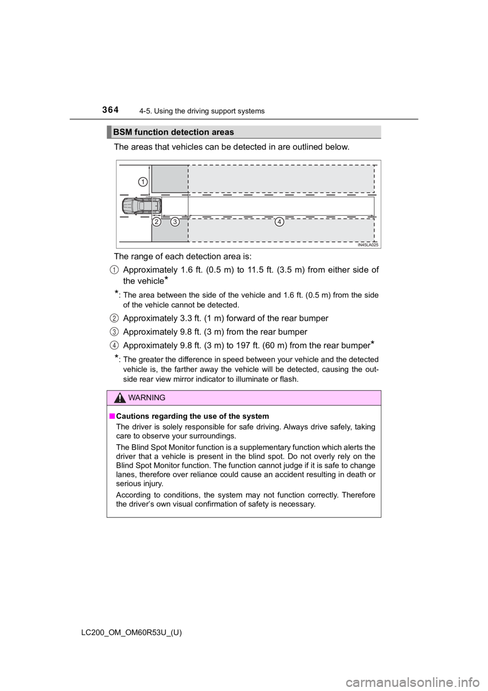 TOYOTA LAND CRUISER 2020 Owners Manual (in English) 364
LC200_OM_OM60R53U_(U)
4-5. Using the driving support systems
The areas that vehicles can be detected in are outlined below.
The range of each detection area is: Approximately 1.6 ft. (0.5 m) TOYOTA LAND CRUISER 2020 Owners Manual (in English) 364
LC200_OM_OM60R53U_(U)
4-5. Using the driving support systems
The areas that vehicles can be detected in are outlined below.
The range of each detection area is: Approximately 1.6 ft. (0.5 m)