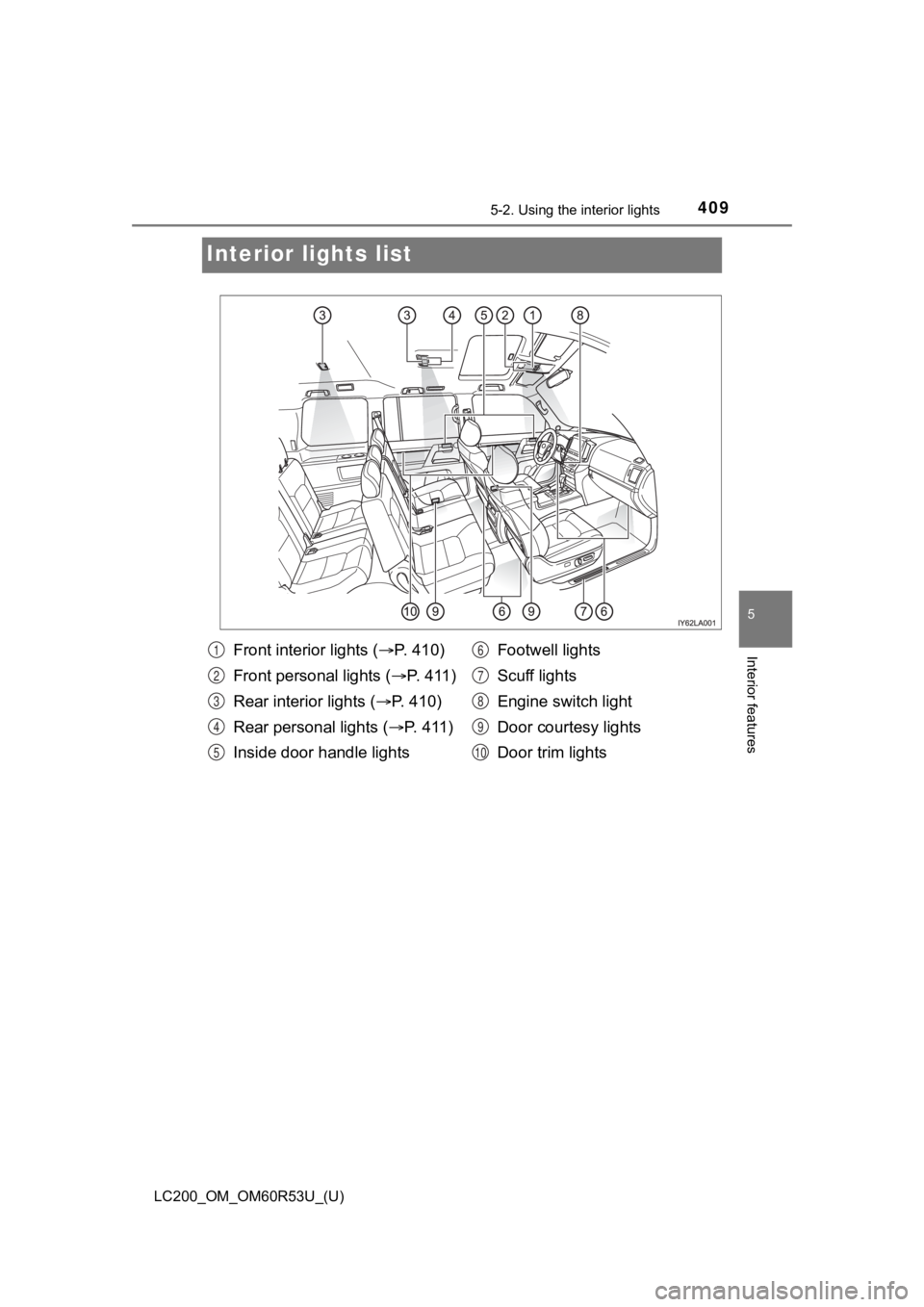 TOYOTA LAND CRUISER 2020  Owners Manual (in English) 409
LC200_OM_OM60R53U_(U)
5-2. Using the interior lights
5
Interior features
Interior lights list
Front interior lights ( P.   4 1 0 )
Front personal lights ( P.   4 1 1 )
Rear interior lights (