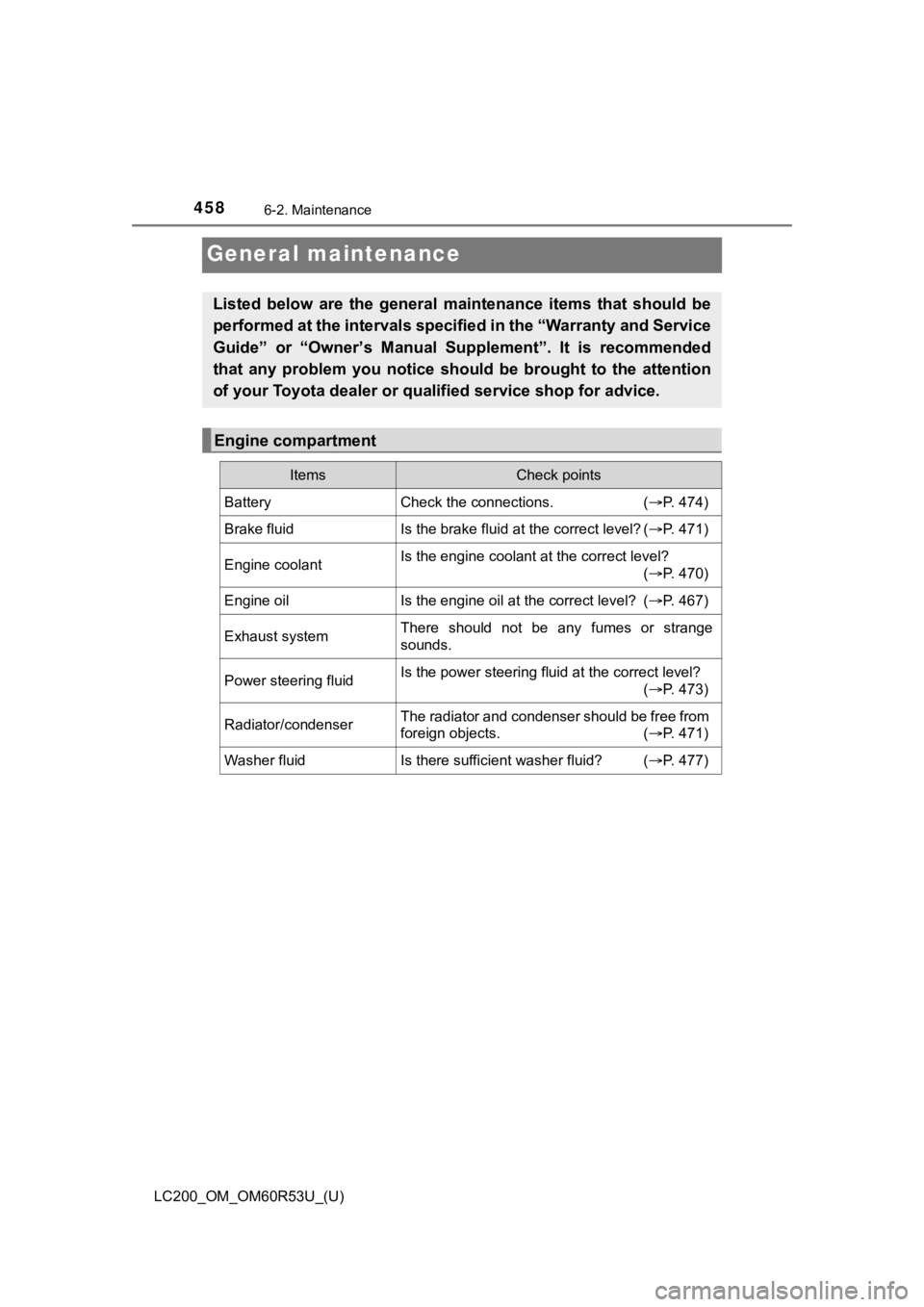 TOYOTA LAND CRUISER 2020 Owners Manual (in English) 458
LC200_OM_OM60R53U_(U)
6-2. Maintenance
General maintenance
Listed below are the general maintenance items that should be
performed at the intervals specified in the “Warranty and Servic TOYOTA LAND CRUISER 2020 Owners Manual (in English) 458
LC200_OM_OM60R53U_(U)
6-2. Maintenance
General maintenance
Listed below are the general maintenance items that should be
performed at the intervals specified in the “Warranty and Servic