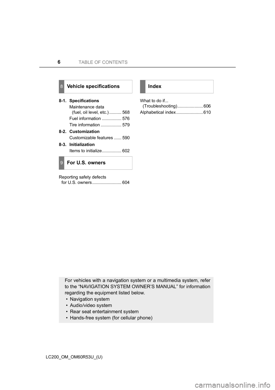 TOYOTA LAND CRUISER 2020  Owners Manual (in English) TABLE OF CONTENTS6
LC200_OM_OM60R53U_(U)8-1. Specifications
Maintenance data (fuel, oil level, etc.) .......... 568
Fuel information ................ 576
Tire information ................. 579
8-2. Cu