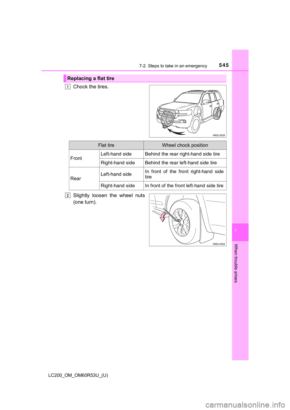 TOYOTA LAND CRUISER 2020  Owners Manual (in English) 5457-2. Steps to take in an emergency
LC200_OM_OM60R53U_(U)
7
When trouble arises
Chock the tires.
Slightly  loosen  the  wheel  nuts
(one turn).
Replacing a flat tire
1
Flat tireWheel chock position
