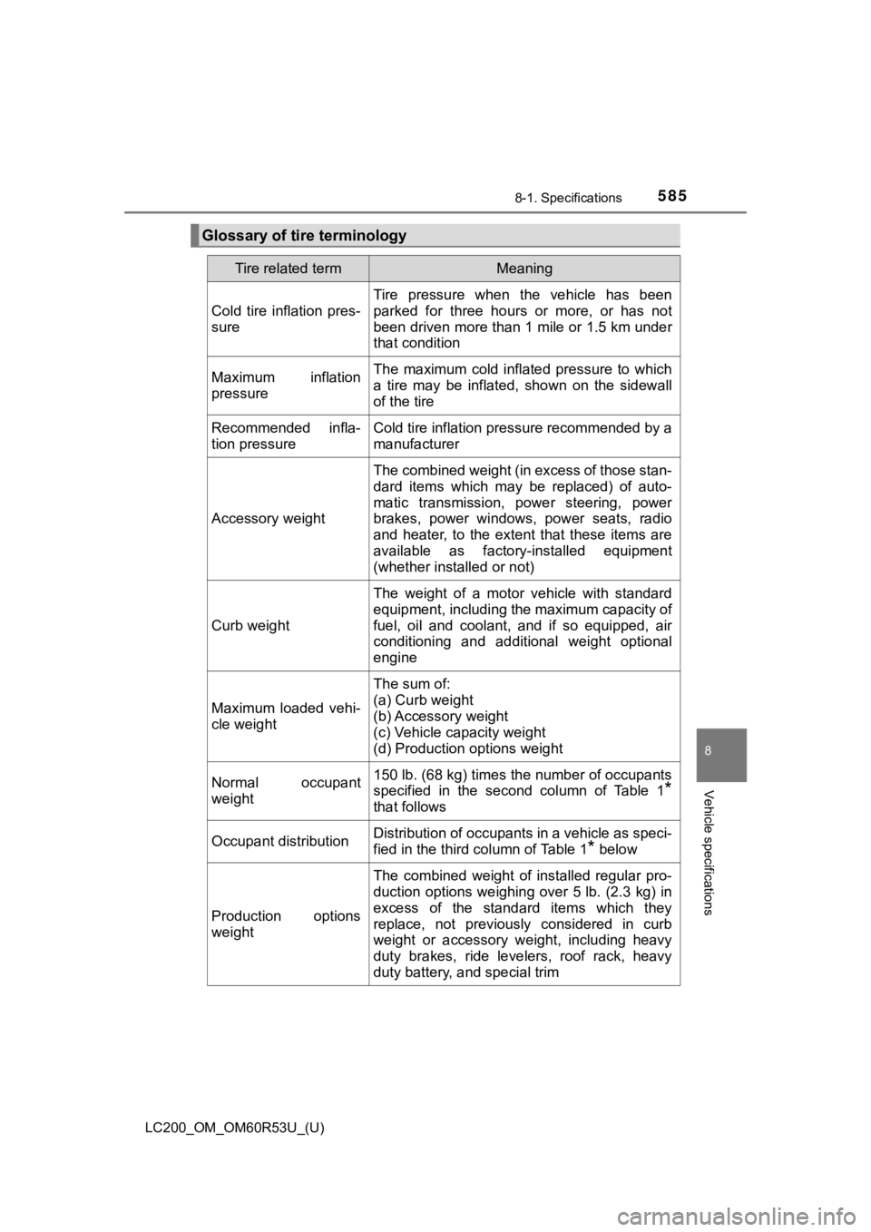 TOYOTA LAND CRUISER 2020 Owners Manual (in English) LC200_OM_OM60R53U_(U)
5858-1. Specifications
8
Vehicle specifications
Glossary of tire terminology
Tire related termMeaning
Cold tire inflation pres-
sure
Tire pressure when the vehicle has b TOYOTA LAND CRUISER 2020 Owners Manual (in English) LC200_OM_OM60R53U_(U)
5858-1. Specifications
8
Vehicle specifications
Glossary of tire terminology
Tire related termMeaning
Cold tire inflation pres-
sure
Tire pressure when the vehicle has b