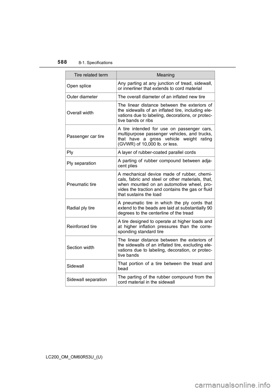 TOYOTA LAND CRUISER 2020 Owners Manual (in English) 588
LC200_OM_OM60R53U_(U)
8-1. Specifications
Open spliceAny parting at any junction of tread, sidewall,
or innerliner that extends to cord material
Outer diameterThe overall diameter of an inf TOYOTA LAND CRUISER 2020 Owners Manual (in English) 588
LC200_OM_OM60R53U_(U)
8-1. Specifications
Open spliceAny parting at any junction of tread, sidewall,
or innerliner that extends to cord material
Outer diameterThe overall diameter of an inf