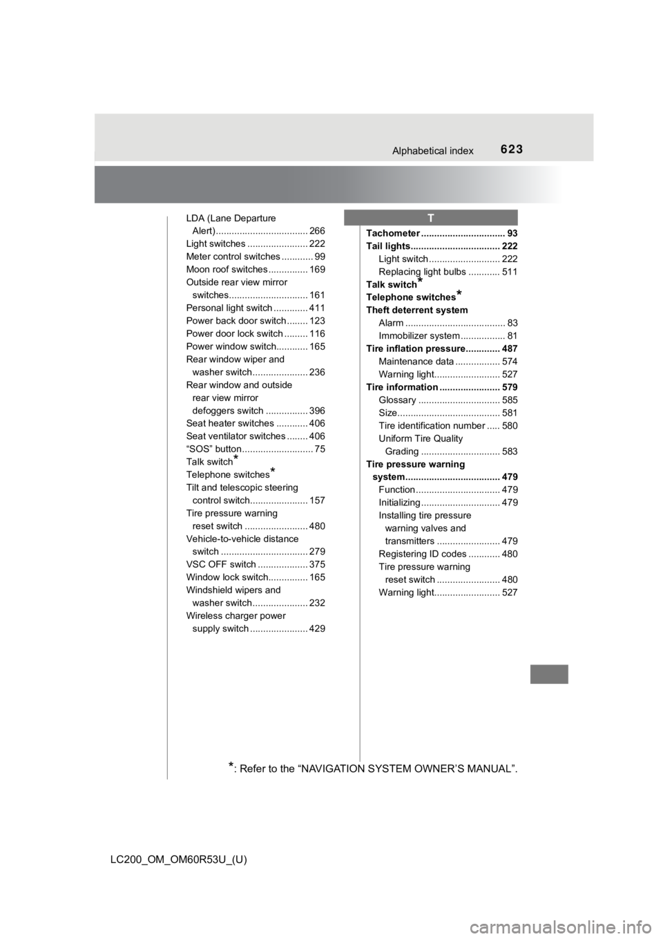 TOYOTA LAND CRUISER 2020 Owners Manual (in English) 623Alphabetical index
LC200_OM_OM60R53U_(U)
LDA (Lane Departure Alert) ................................... 266
Light switches ....................... 222
Meter control switches ............ 99
Moon ro TOYOTA LAND CRUISER 2020 Owners Manual (in English) 623Alphabetical index
LC200_OM_OM60R53U_(U)
LDA (Lane Departure Alert) ................................... 266
Light switches ....................... 222
Meter control switches ............ 99
Moon ro