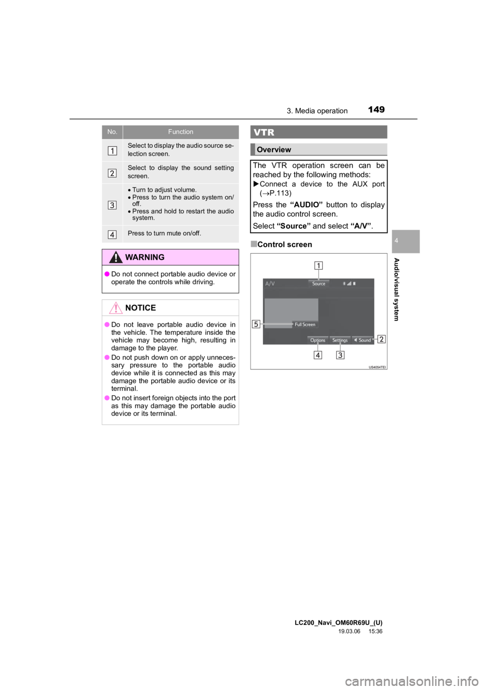 TOYOTA LAND CRUISER 2020 Accessories, Audio & Navigation (in English) LC200_Navi_OM60R69U_(U)
19.03.06 15:36
Audio/visual system
4
1493. Media operation
■Control screen
No.Function
Select to display the audio source se-
lection screen.
Select to display the so TOYOTA LAND CRUISER 2020 Accessories, Audio & Navigation (in English) LC200_Navi_OM60R69U_(U)
19.03.06 15:36
Audio/visual system
4
1493. Media operation
■Control screen
No.Function
Select to display the audio source se-
lection screen.
Select to display the so