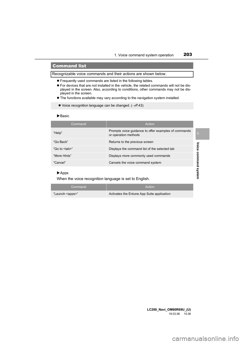 TOYOTA LAND CRUISER 2020 Accessories, Audio & Navigation (in English) LC200_Navi_OM60R69U_(U)
19.03.06 15:36
Voice command system
5
2031. Voice command system operation
Frequently used commands are listed in the following tables.
For devices that are not inst TOYOTA LAND CRUISER 2020 Accessories, Audio & Navigation (in English) LC200_Navi_OM60R69U_(U)
19.03.06 15:36
Voice command system
5
2031. Voice command system operation
Frequently used commands are listed in the following tables.
For devices that are not inst