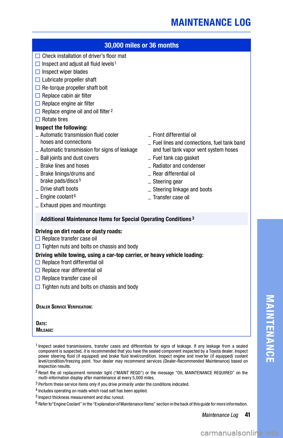 TOYOTA LAND CRUISER 2020  Warranties & Maintenance Guides (in English) 41Maintenance Log
MAINTENANCE LOG
MAINTENANCE
30,000 miles or 36 months
Check installation of driver’s floor mat
Inspect and adjust all fluid levels1
Inspect wiper blades
Lubricate propeller shaft
R