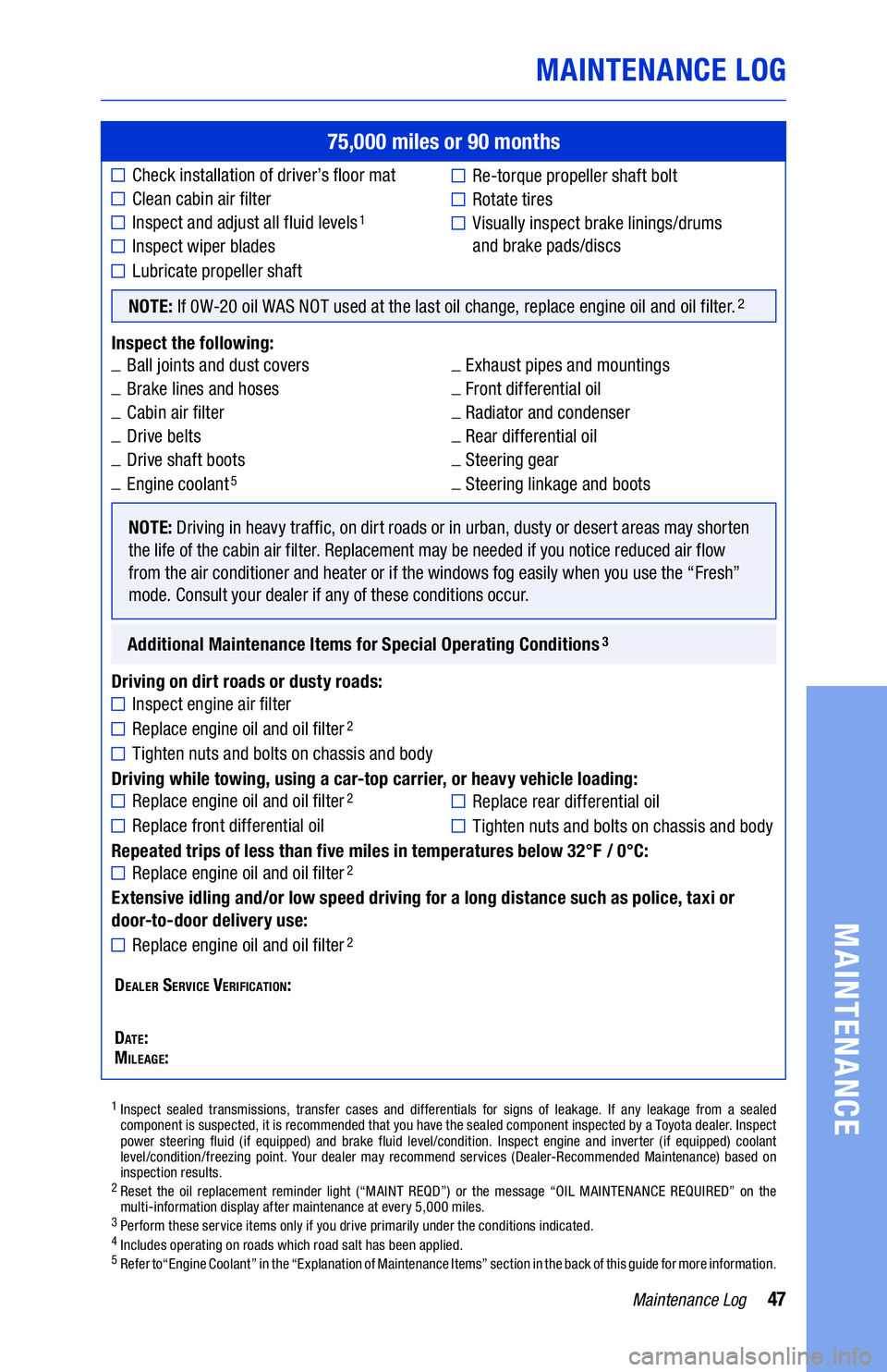 TOYOTA LAND CRUISER 2020  Warranties & Maintenance Guides (in English) 47Maintenance Log
MAINTENANCE LOG
MAINTENANCE
75,000 miles or 90 months
Check installation of driver’s floor mat
Clean cabin air filter
Inspect and adjust all fluid levels1
Inspect wiper blades
Lubr