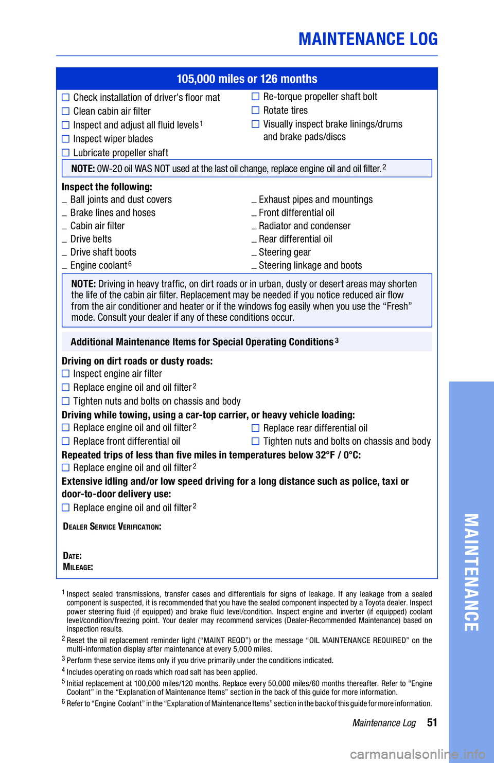 TOYOTA LAND CRUISER 2020  Warranties & Maintenance Guides (in English) 51Maintenance Log
MAINTENANCE LOG
MAINTENANCE
105,000 miles or 126 months
Check installation of driver’s floor mat
Clean cabin air filter
Inspect and adjust all fluid levels1
Inspect wiper blades
Lu
