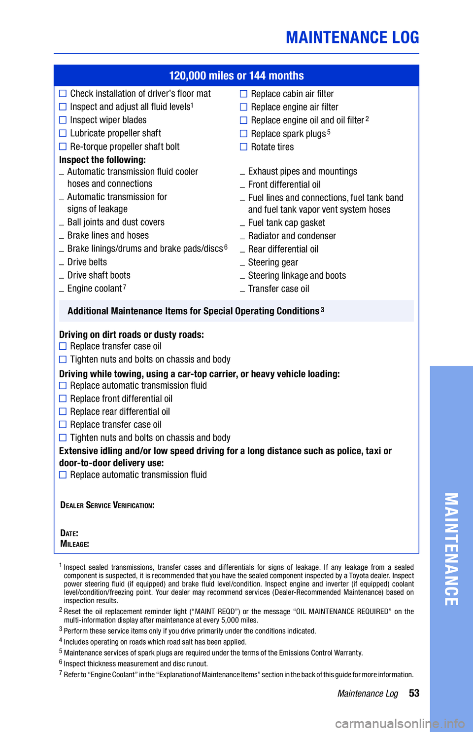 TOYOTA LAND CRUISER 2020 Warranties & Maintenance Guides (in English) 53Maintenance Log
MAINTENANCE LOG
MAINTENANCE
120,000 miles or 144 months
Check installation of driver’s floor mat
Inspect and adjust all fluid levels1
Inspect wiper blades
Lubricate propeller shaft TOYOTA LAND CRUISER 2020 Warranties & Maintenance Guides (in English) 53Maintenance Log
MAINTENANCE LOG
MAINTENANCE
120,000 miles or 144 months
Check installation of driver’s floor mat
Inspect and adjust all fluid levels1
Inspect wiper blades
Lubricate propeller shaft