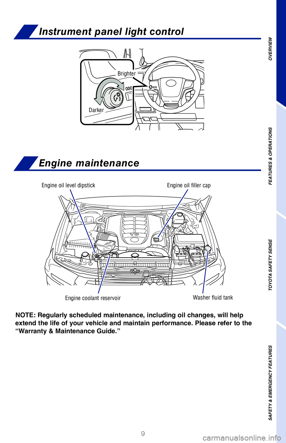 TOYOTA LAND CRUISER 2021   (in English) User Guide 9
Engine oil level dipstick
Engine coolant reservoirWasher fluid tank
Engine oil filler cap
NOTE: Regularly scheduled maintenance, including  oil changes, will help 
extend the life of your vehicle an