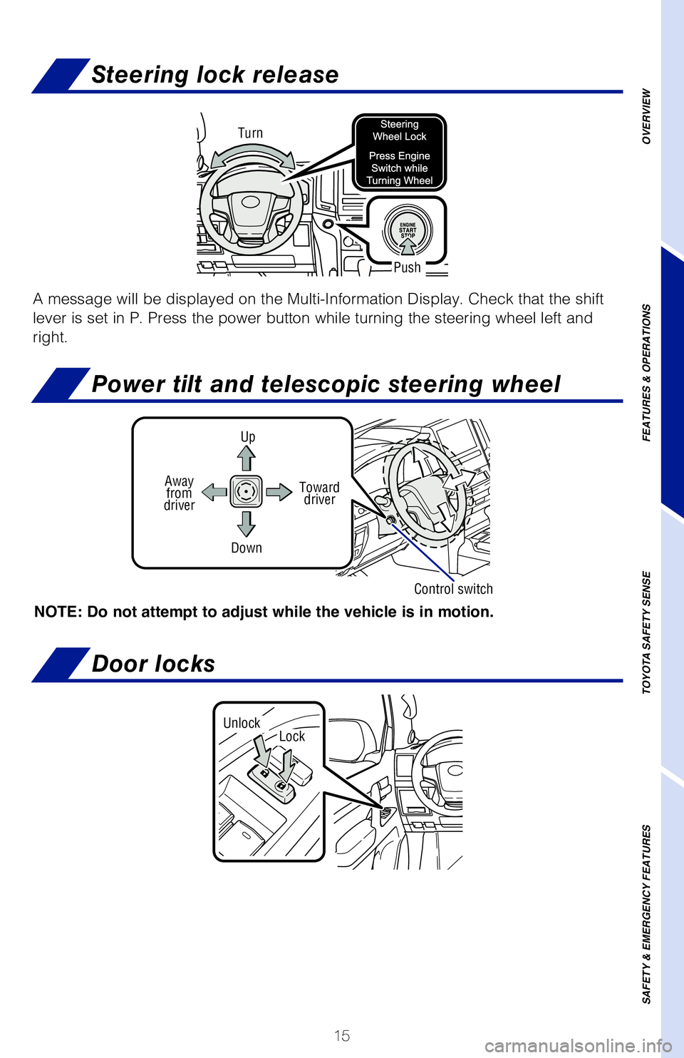 TOYOTA LAND CRUISER 2021   (in English) User Guide 15
Steering lock release
Turn
Push
Power tilt and telescopic steering wheel
UpToward driver
Down
NOTE: Do not attempt to adjust while the vehicle is in motion.
Away  from 
driver
Control switch
OVERVI