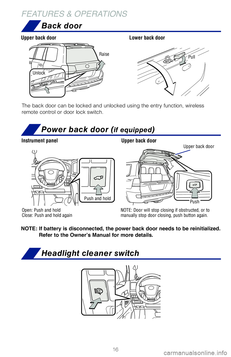 TOYOTA LAND CRUISER 2021   (in English) User Guide 16
FEATURES & OPERATIONSBack door
Pull
Unlock
The back door can be locked and unlocked using the entry function, wirel\
ess 
remote control or door lock switch.
Raise
Upper back door Lower back door
P