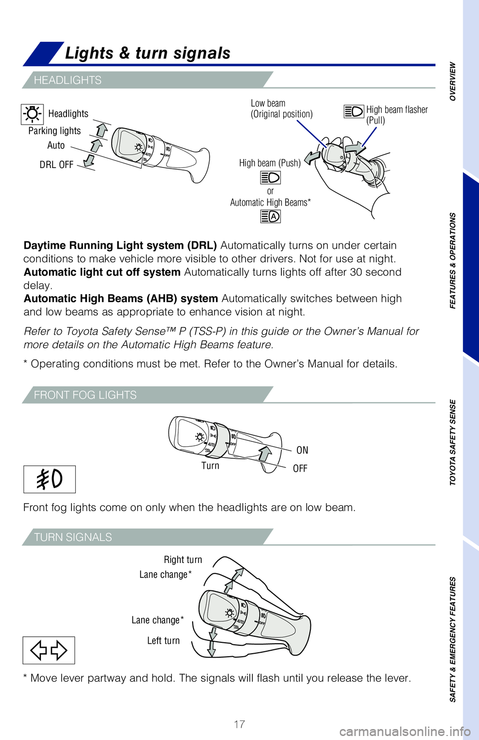 TOYOTA LAND CRUISER 2021 (in English) User Guide 17
OVERVIEW
FEATURES & OPERATIONS
TOYOTA SAFETY SENSE
SAFETY & EMERGENCY FEATURES
Daytime Running Light system (DRL) Automatically turns on under certain
conditions to make vehicle more visible to ot TOYOTA LAND CRUISER 2021 (in English) User Guide 17
OVERVIEW
FEATURES & OPERATIONS
TOYOTA SAFETY SENSE
SAFETY & EMERGENCY FEATURES
Daytime Running Light system (DRL) Automatically turns on under certain
conditions to make vehicle more visible to ot