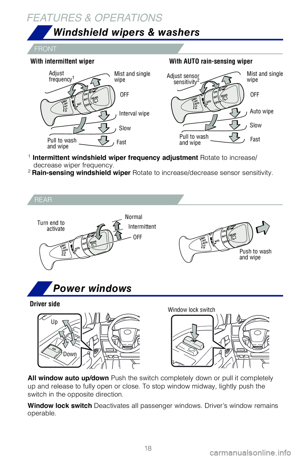 TOYOTA LAND CRUISER 2021   (in English) User Guide 18
FEATURES & OPERATIONS
Intermittent
Normal
Adjust sensor sensitivity2
Pull to wash
and wipe
Push to wash
and wipe
Auto wipe
Slow
Fast
1 Intermittent windshield wiper frequency adjustment Rotate to i