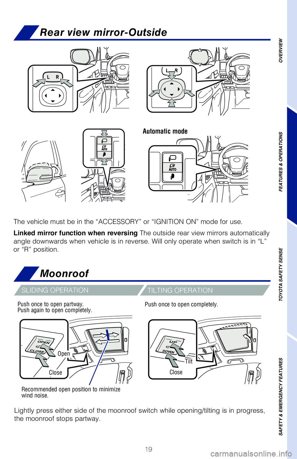 TOYOTA LAND CRUISER 2021  Owners Manual (in English) 19
Moonroof
Automatic mode
Open
Tilt
CloseClose
Recommended open position to minimize 
wind noise.
Push once to open partway. 
Push again to open completely.
The vehicle must be in the “ACCESSORY”