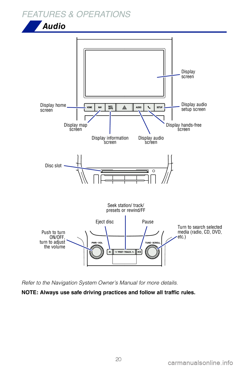 TOYOTA LAND CRUISER 2021 (in English) Owners Manual 20
Audio
FEATURES & OPERATIONS
Refer to the Navigation System Owner’s Manual for more details.
NOTE: Always use safe driving practices and follow all traffic rules.
Disc slot
Turn to search selected TOYOTA LAND CRUISER 2021 (in English) Owners Manual 20
Audio
FEATURES & OPERATIONS
Refer to the Navigation System Owner’s Manual for more details.
NOTE: Always use safe driving practices and follow all traffic rules.
Disc slot
Turn to search selected