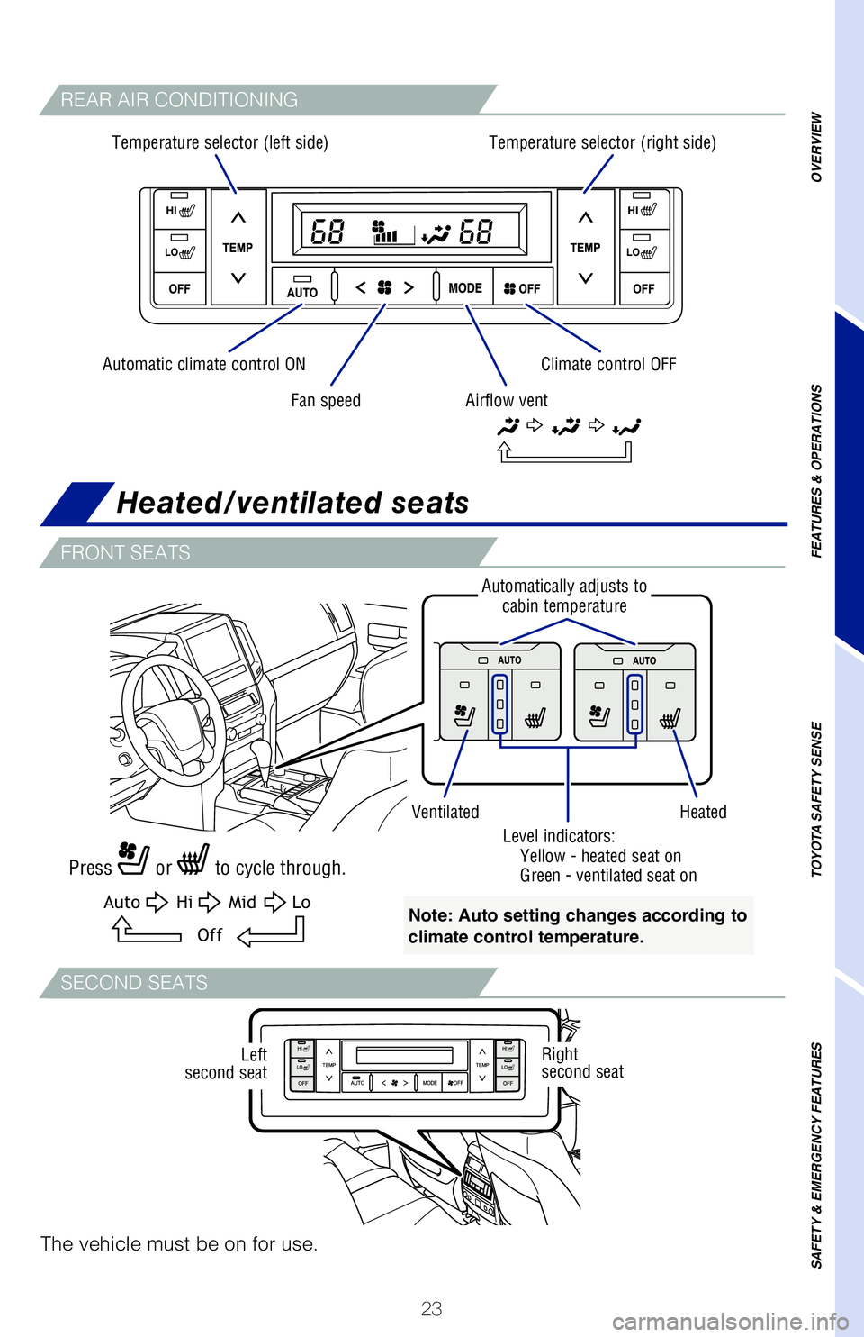 TOYOTA LAND CRUISER 2021 (in English) Owners Manual 23
REAR AIR CONDITIONING
FRONT SEATS
SECOND SEATS
Press or to cycle through.
Note: Auto setting changes according to
climate control temperature.
VentilatedHeated
Temperature selector (left side)
A TOYOTA LAND CRUISER 2021 (in English) Owners Manual 23
REAR AIR CONDITIONING
FRONT SEATS
SECOND SEATS
Press or to cycle through.
Note: Auto setting changes according to
climate control temperature.
VentilatedHeated
Temperature selector (left side)
A
