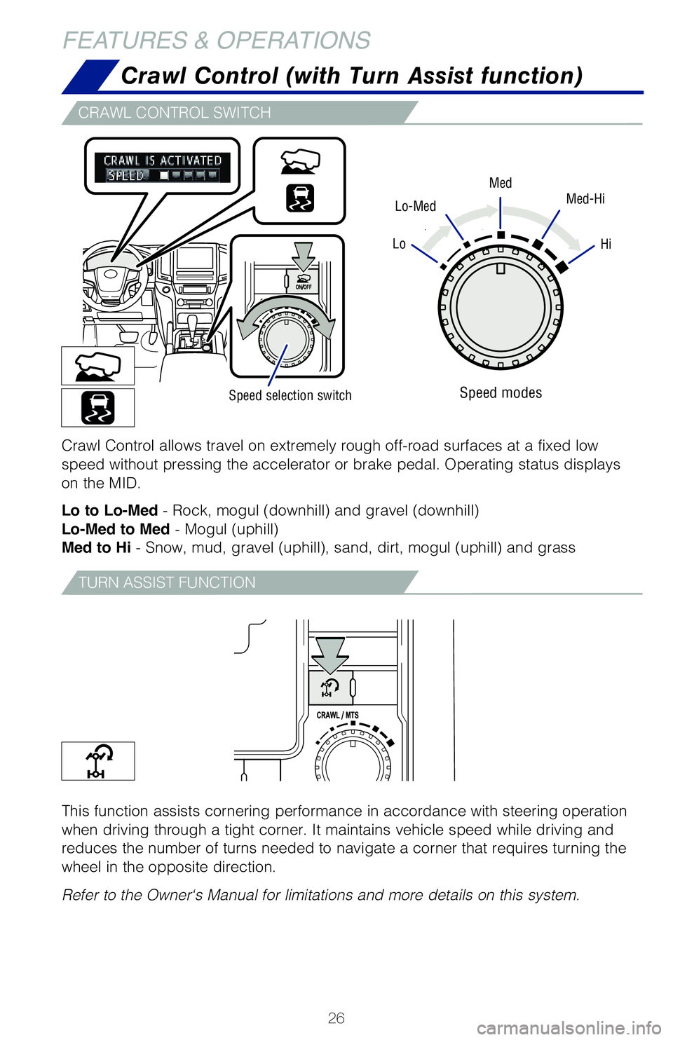 TOYOTA LAND CRUISER 2021 (in English) Owners Manual 26
FEATURES & OPERATIONSCrawl Control (with Turn Assist function)
Speed selection switch
LoHi
Med
Lo-MedMed-Hi
Speed modes
Crawl Control allows travel on extremely rough off-road surfaces at a fi\
xed TOYOTA LAND CRUISER 2021 (in English) Owners Manual 26
FEATURES & OPERATIONSCrawl Control (with Turn Assist function)
Speed selection switch
LoHi
Med
Lo-MedMed-Hi
Speed modes
Crawl Control allows travel on extremely rough off-road surfaces at a fi\
xed