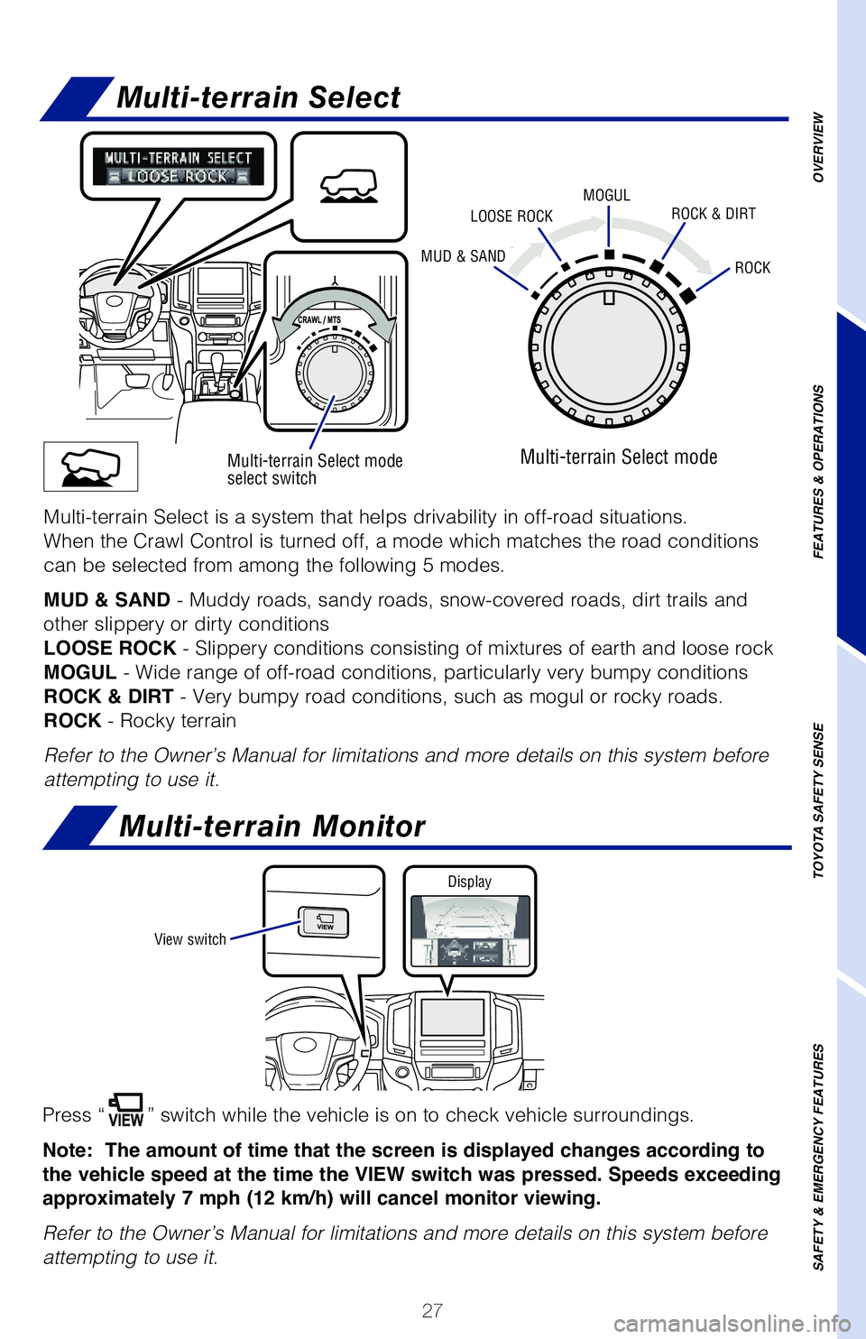 TOYOTA LAND CRUISER 2021 (in English) Owners Manual 27
OVERVIEW
FEATURES & OPERATIONS
TOYOTA SAFETY SENSE
SAFETY & EMERGENCY FEATURES
Multi-terrain Select
Multi-terrain Monitor
Press “” switch while the vehicle is on to check vehicle surroundings.
TOYOTA LAND CRUISER 2021 (in English) Owners Manual 27
OVERVIEW
FEATURES & OPERATIONS
TOYOTA SAFETY SENSE
SAFETY & EMERGENCY FEATURES
Multi-terrain Select
Multi-terrain Monitor
Press “” switch while the vehicle is on to check vehicle surroundings.