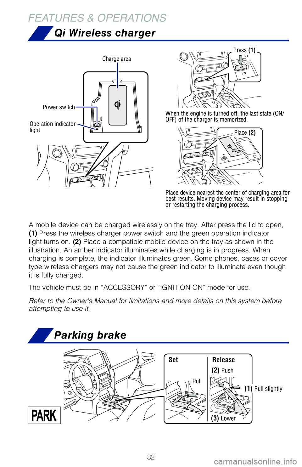 TOYOTA LAND CRUISER 2021 (in English) Owners Guide 32
Qi Wireless charger
Parking brake
FEATURES & OPERATIONS
(2) Push
SetRelease
(1) Pull slightly
(3) Lower
Pull
A mobile device can be charged wirelessly on the tray. After press the l\
id to open,
TOYOTA LAND CRUISER 2021 (in English) Owners Guide 32
Qi Wireless charger
Parking brake
FEATURES & OPERATIONS
(2) Push
SetRelease
(1) Pull slightly
(3) Lower
Pull
A mobile device can be charged wirelessly on the tray. After press the l\
id to open,