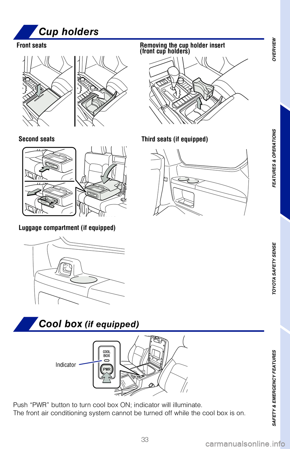 TOYOTA LAND CRUISER 2021 (in English) Owners Guide 33
Cup holders
Cool box (if equipped)
Push “PWR” button to turn cool box ON; indicator will illuminate.
The front air conditioning system cannot be turned off while the cool bo\
x is on.
Indicator TOYOTA LAND CRUISER 2021 (in English) Owners Guide 33
Cup holders
Cool box (if equipped)
Push “PWR” button to turn cool box ON; indicator will illuminate.
The front air conditioning system cannot be turned off while the cool bo\
x is on.
Indicator