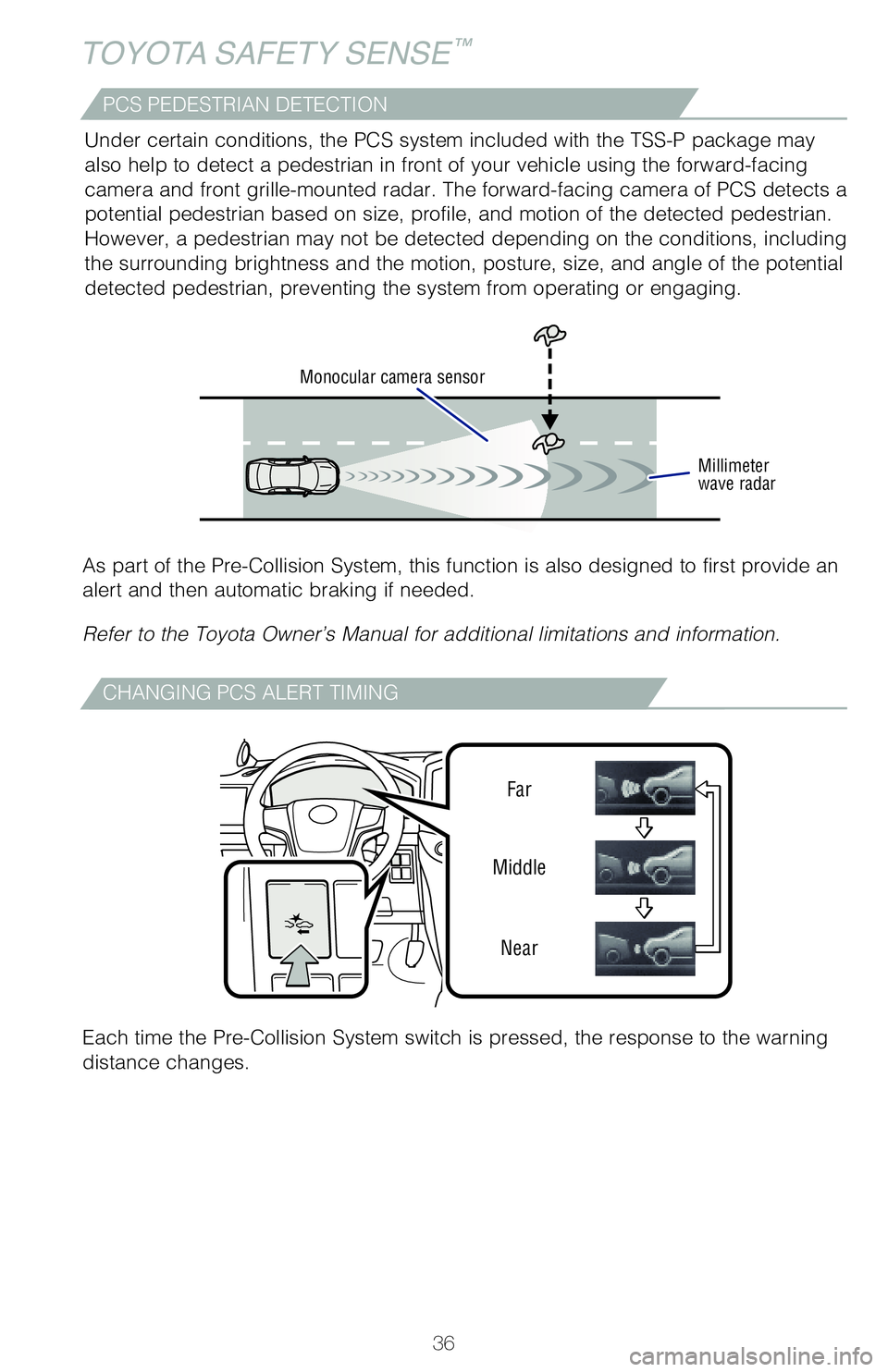 TOYOTA LAND CRUISER 2021 (in English) Owners Guide 36
TOYOTA SAFETY SENSE™
CHANGING PCS ALERT TIMING
Each time the Pre-Collision System switch is pressed, the response to th\
e warning
distance changes.Far
Middle
Near
Monocular camera sensor
Millim TOYOTA LAND CRUISER 2021 (in English) Owners Guide 36
TOYOTA SAFETY SENSE™
CHANGING PCS ALERT TIMING
Each time the Pre-Collision System switch is pressed, the response to th\
e warning
distance changes.Far
Middle
Near
Monocular camera sensor
Millim