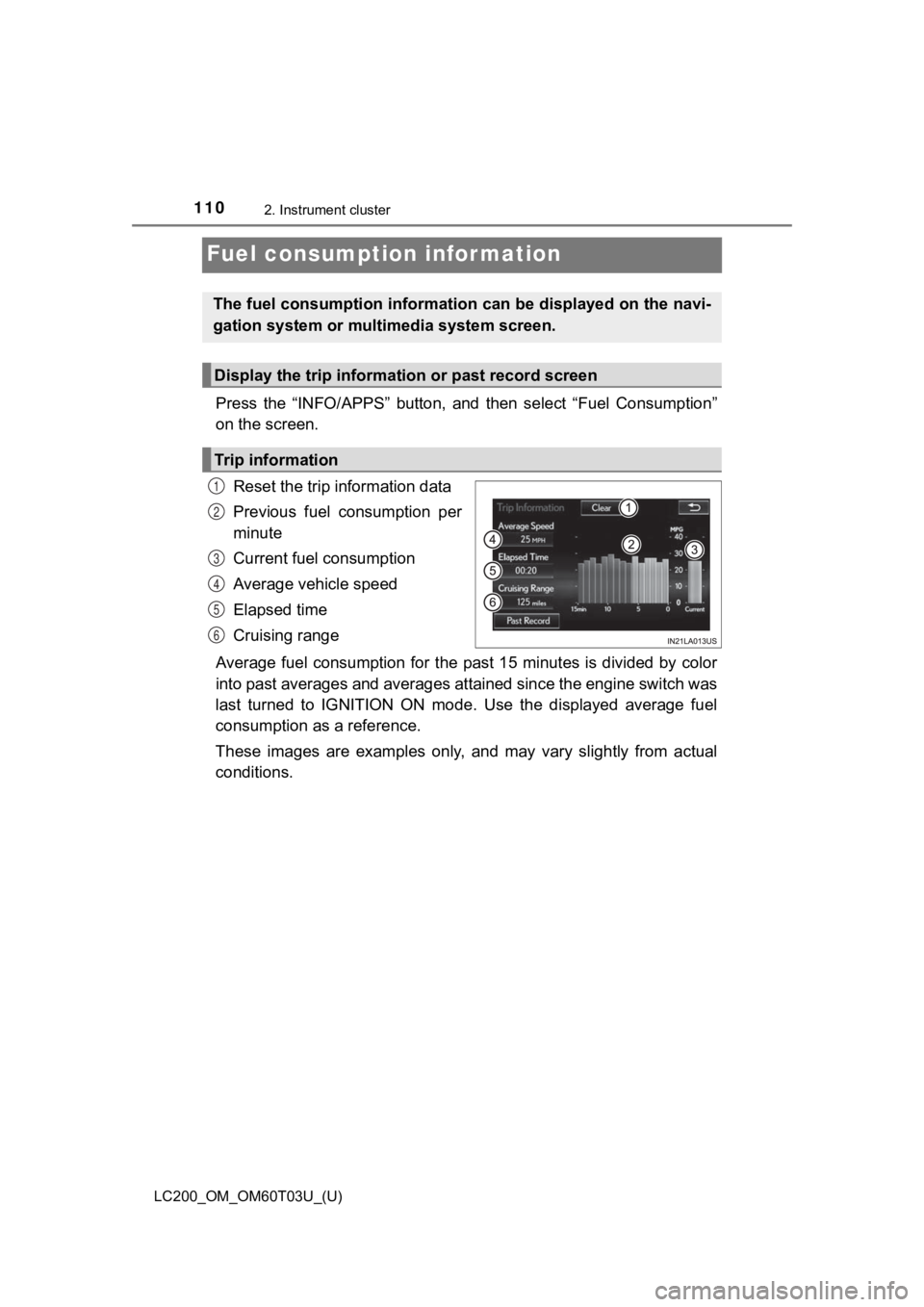 TOYOTA LAND CRUISER 2021 Owners Manual (in English) 110
LC200_OM_OM60T03U_(U)
2. Instrument cluster
Fuel consumption information
Press the “INFO/APPS” button, and then select “Fuel Consumption”
on the screen.
Reset the trip information d TOYOTA LAND CRUISER 2021 Owners Manual (in English) 110
LC200_OM_OM60T03U_(U)
2. Instrument cluster
Fuel consumption information
Press the “INFO/APPS” button, and then select “Fuel Consumption”
on the screen.
Reset the trip information d