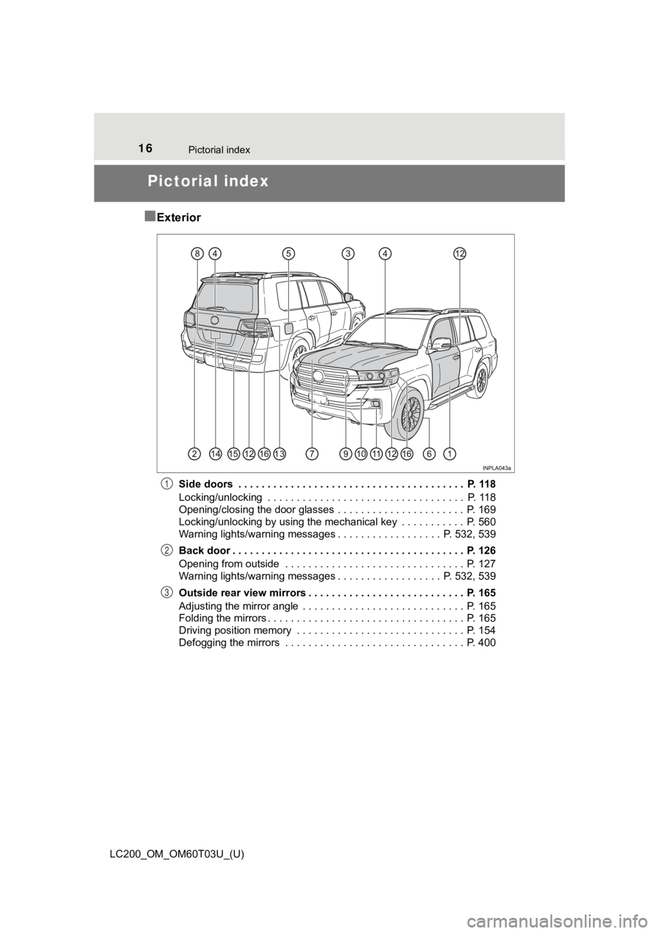 TOYOTA LAND CRUISER 2021  Owners Manual (in English) 16Pictorial index
LC200_OM_OM60T03U_(U)
Pictorial index
■
Exterior
Side doors  . . . . . . . . . . . . . . . . . . . . . . . . . . . . . . . . . . . . . . .  P. 118
Locking/unlocking  . . . . . . . 