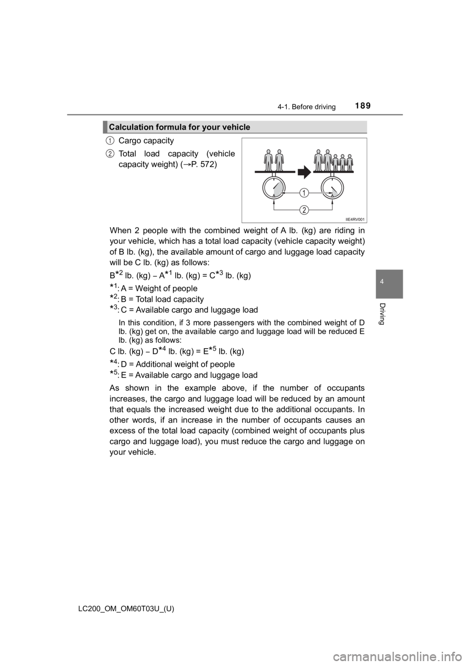 TOYOTA LAND CRUISER 2021  Owners Manual (in English) LC200_OM_OM60T03U_(U)
1894-1. Before driving
4
Driving
Cargo capacity
Total  load  capacity  (vehicle
capacity weight) (P. 572)
When  2  people  with  the  combined  weight  of  A  lb.  (kg)  are  