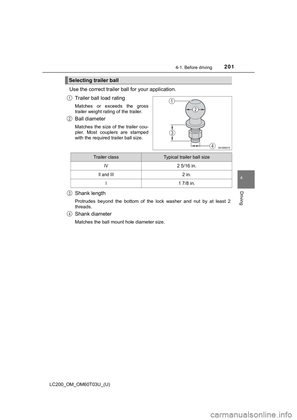 TOYOTA LAND CRUISER 2021  Owners Manual (in English) LC200_OM_OM60T03U_(U)
2014-1. Before driving
4
Driving
Use the correct trailer ball for your application.Trailer ball load rating
Matches  or  exceeds  the  gross
trailer weight rating of the trailer.
