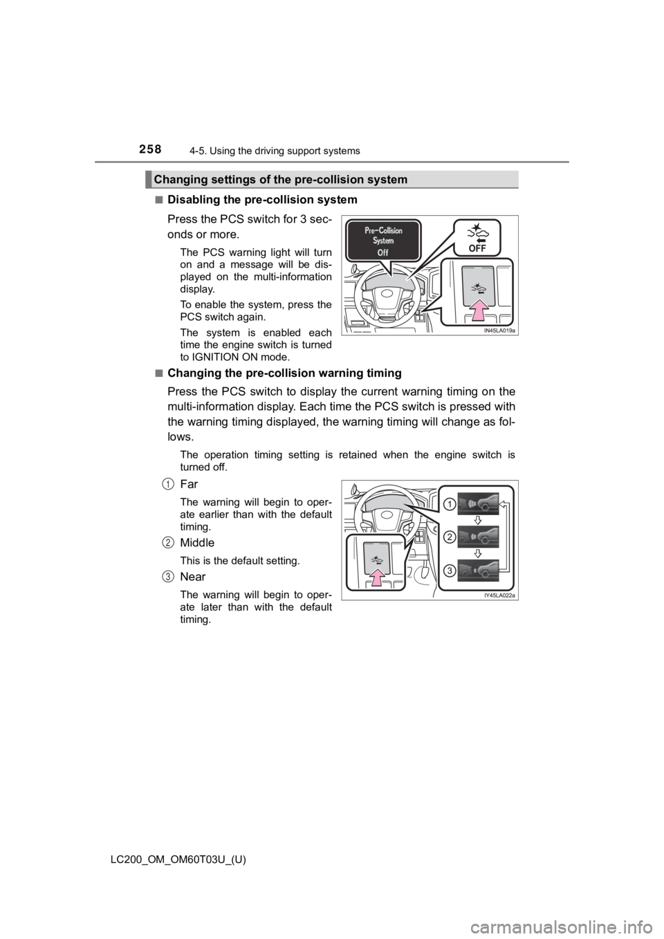 TOYOTA LAND CRUISER 2021  Owners Manual (in English) 258
LC200_OM_OM60T03U_(U)
4-5. Using the driving support systems
■Disabling the pre-collision system
Press the PCS switch for 3 sec-
onds or more.
The  PCS  warning  light  will  turn
on  and  a  me