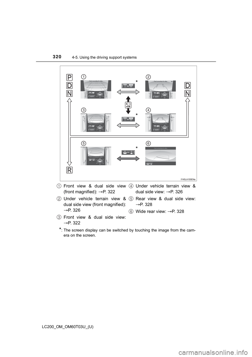 TOYOTA LAND CRUISER 2021 Owners Manual (in English) 320
LC200_OM_OM60T03U_(U)
4-5. Using the driving support systems
*: The screen display can be switched by touching the image from the cam-
era on the screen.
*
*
*
Front view & dual side view
(f TOYOTA LAND CRUISER 2021 Owners Manual (in English) 320
LC200_OM_OM60T03U_(U)
4-5. Using the driving support systems
*: The screen display can be switched by touching the image from the cam-
era on the screen.
*
*
*
Front view & dual side view
(f