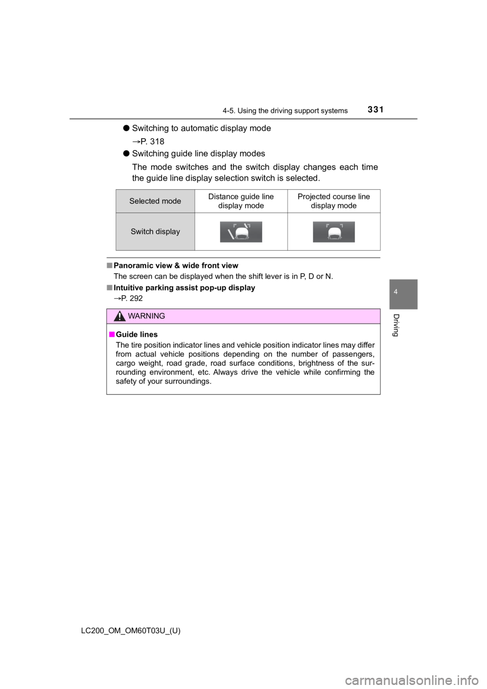 TOYOTA LAND CRUISER 2021 Owners Manual (in English) LC200_OM_OM60T03U_(U)
3314-5. Using the driving support systems
4
Driving
●Switching to automatic display mode
P. 3 1 8
● Switching guide line display modes
The mode switches and the sw TOYOTA LAND CRUISER 2021 Owners Manual (in English) LC200_OM_OM60T03U_(U)
3314-5. Using the driving support systems
4
Driving
●Switching to automatic display mode
P. 3 1 8
● Switching guide line display modes
The mode switches and the sw