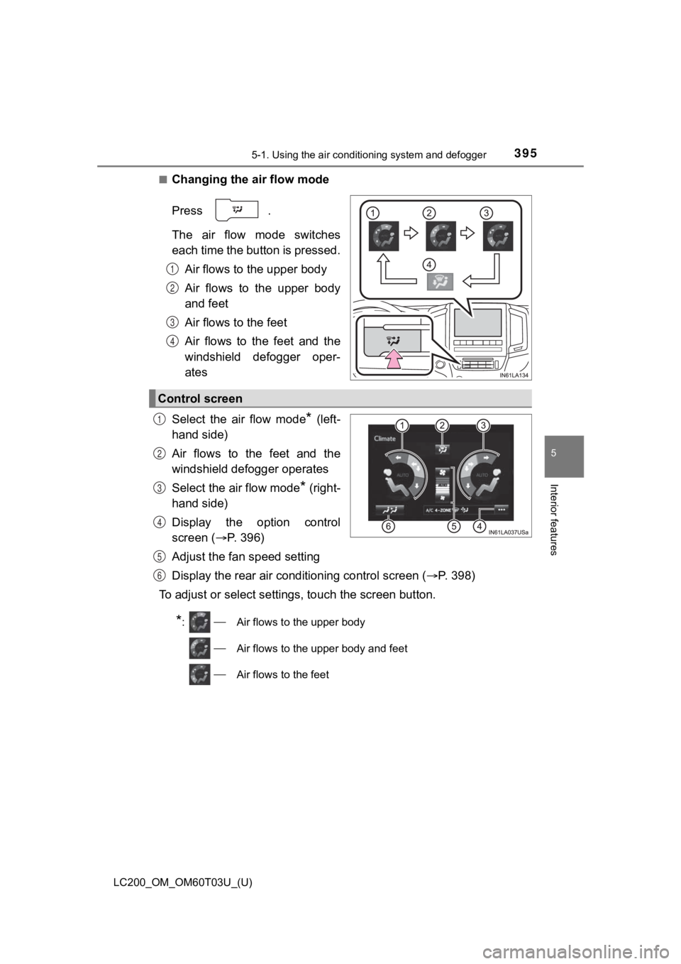 TOYOTA LAND CRUISER 2021  Owners Manual (in English) LC200_OM_OM60T03U_(U)
3955-1. Using the air conditioning system and defogger
5
Interior features
■Changing the air flow mode
Press  .
The  air  flow  mode  switches
each time the button is pressed.
