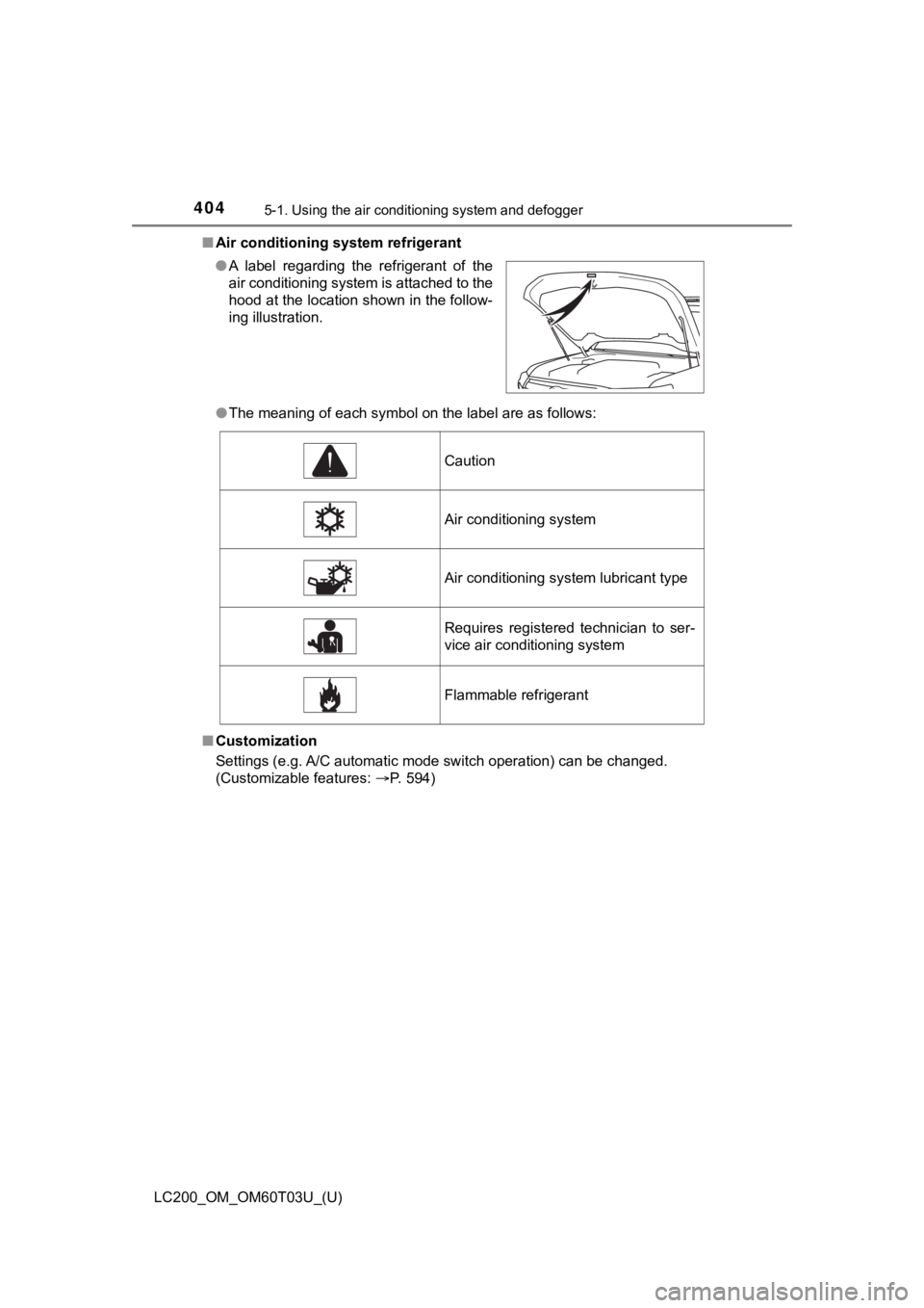 TOYOTA LAND CRUISER 2021  Owners Manual (in English) 4045-1. Using the air conditioning system and defogger
LC200_OM_OM60T03U_(U)■
Air conditioning system refrigerant
●The meaning of each symbol on the label are as follows:
■ Customization
Setting
